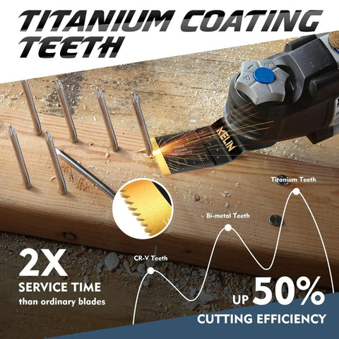 Close-up of a titanium-coated oscillating tool cutting a wooden plank with titanium enhanced teeth, showing efficiency graph.