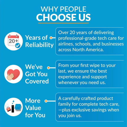 Infographic highlighting reliability, coverage, and value of tech care products.