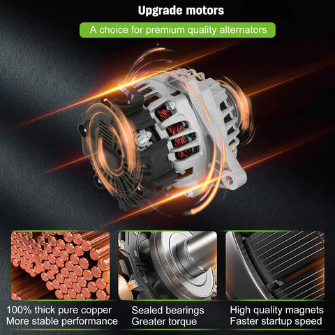 Beefed Up Alternator Replacement For Hyundai Elantra Family Including Elantra Coupe And Elantra GT And Kia Forte Family Including Forte Koup Forte5 Soul Models 2011 Through 2017 1.8L And 2.0L Engines showing copper coils and internal components