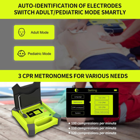 Real Time CPR Feedback AED Training Kit for First Aid Trainees and Beginners with Automatic External Defibrillator Simulator