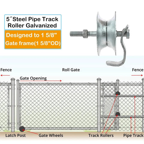 Sliding Gate Rollers 5 Inch Steel Wheel Galvanized For 1 And 5 Eighth Inch Pipe Track Fits 1 And 5 Eighth Inch Gate Frame Pack Of 2 Durable Track Rollers For Smooth Quiet Operation And Long Lasting Use diagram and side view