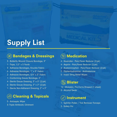 Image displaying supply list and contents of the Ultralight Watertight First Aid Kit for up to 2 people and 2 days, including bandages, medication, and blister care.