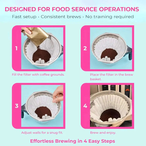 Illustration showing step-by-step brewing using Extra Large Commercial Coffee Filters 12.5 x 4.5 For 1.5-3 Gallon Brewers