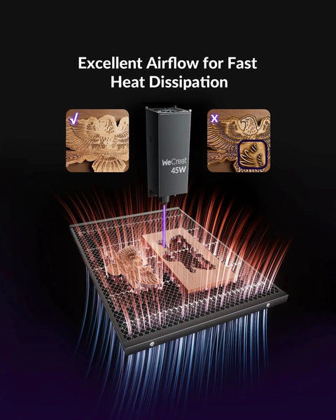 Honeycomb Laser Bed Accessory For WeCreat Vision Pro Laser Engraver And Cutter Machine Aluminum Panel 21.34 X 14.72 X 0.67 Inches For Heat Dissipation And Cleaner Cutting Of Tiny Projects Easy To Install No Tools Needed illustrating airflow