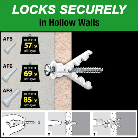 Diagram showing Alligator AF6 Flanged Anchor With Screws for 6 to 12 fasteners in drywall, highlighting expansion and secure fit.