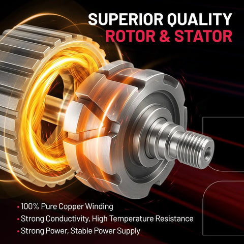 Close-up of superior quality rotor and stator, highlighting copper winding and strong power supply features.