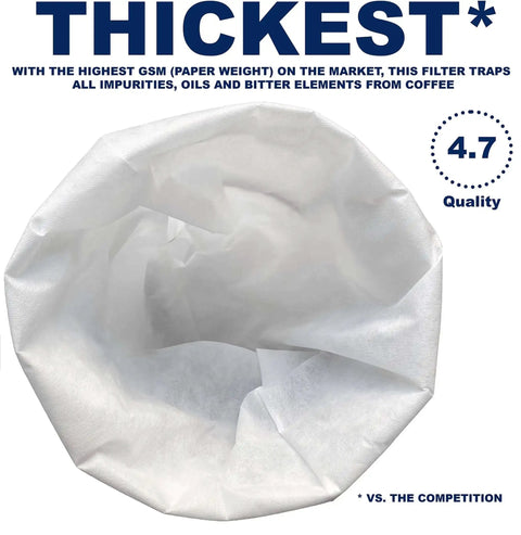 Close-up of 50 Pack Extra Large 20x20 Inch Commercial Cold Brew Coffee Filters For 5 Gallon Systems, showcasing filter thickness.