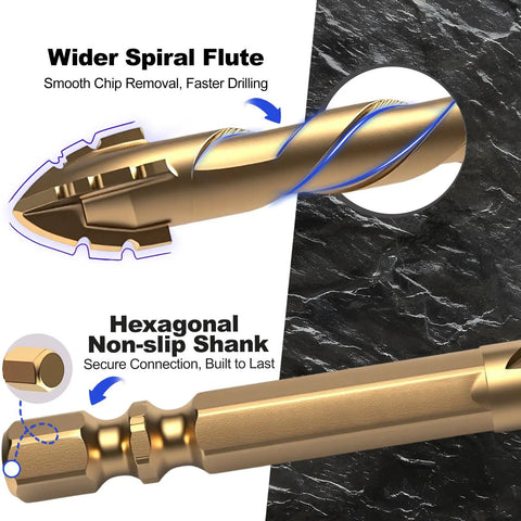 Close-up of 1/4 Inch Masonry Drill Bit Set 5 Pack with carbide tips, showing serrated blade and hexagonal non-slip shank for DIY use