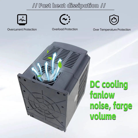 Square Two Point Two Kilowatt 220V Air Cooled CNC Spindle Motor Kit with ER20 Collet and VFD Drive cooling fan feature