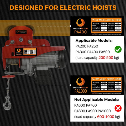 Manual Trolley For I Beams With Wide Flange 1.57 To 4.64 Inches Universal Fit Heavy Duty 0.5 Ton 1102 Lbs Capacity Four Wheel Track Trolley For Push Overhead Geared Hoist Compatible With PA200 PA250 PA300 PA400 PA500 Manganese Steel with electric hoist compatibility chart.