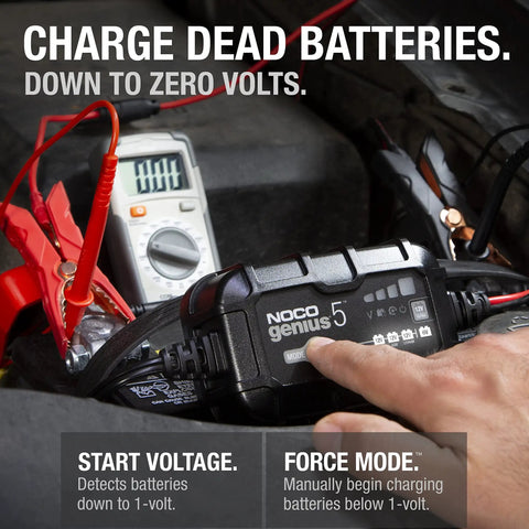 Smart Battery Charger And Maintainer All In One For 6V And 12V Lead Acid And Lithium Batteries, 5 Amp Auto Desulfator, Trickle Charge, Overcharge Protection, And Temperature Compensation By NOCO, close-up with charging mode features.
