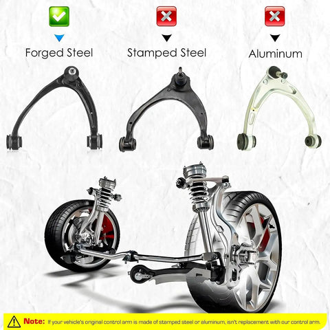 Comparison of forged steel, stamped steel, and aluminum control arms with a diagram of front suspension assembly