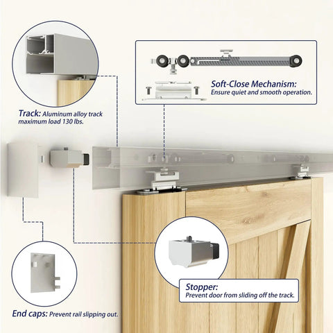 Six Foot Sliding Barn Door Track Kit With Aluminium Box Rail Wall Mounted Hidden Hardware diagram showing components and installation.