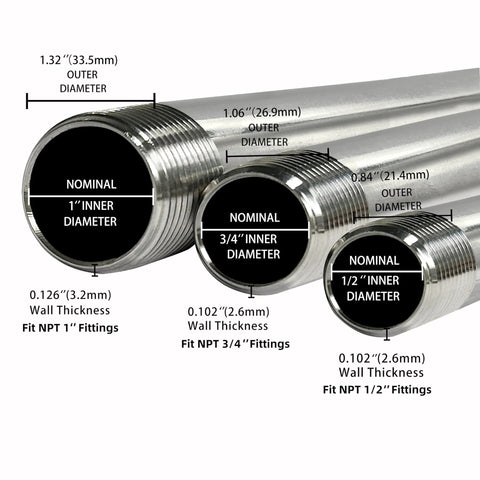GeilSpace stainless steel pipe nipples, 2 pcs, 1/2 in nominal inner diameter, 18 in length, NPT threaded fittings.
