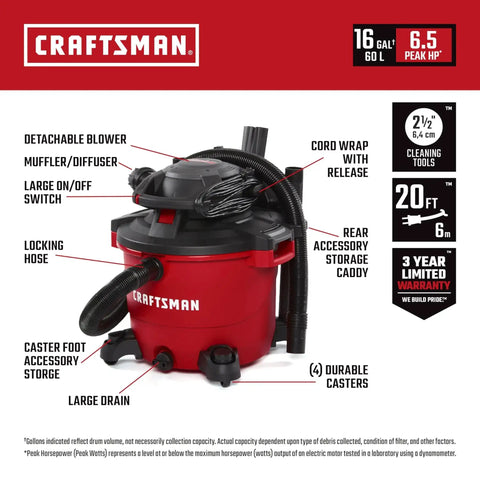 16 Gallon Wet Dry Shop Vacuum With 6.5 Peak HP Heavy Duty Power Detachable Leaf Blower Two In One Portable Vacuum with features labeled.