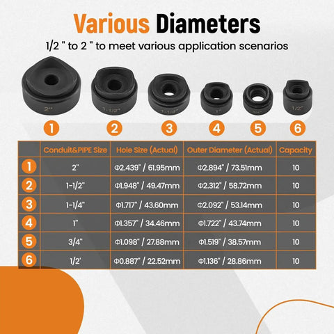 Heavy Duty Hydraulic Knockout Punch Kit chart showing various die sizes from 1/2 to 2 inches with dimensions and capacity details.
