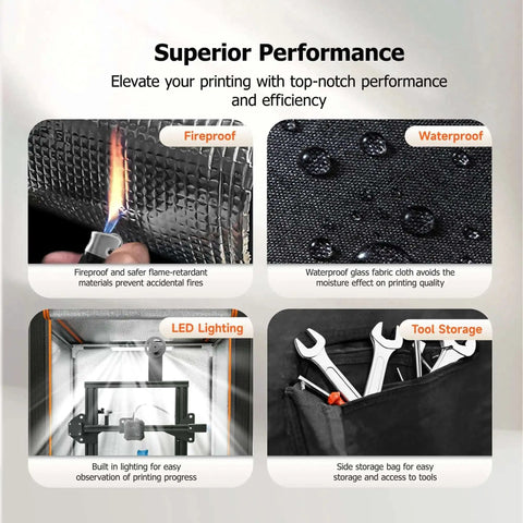 Superior performance features of lit LED lighted 3D printer enclosure with fireproof material, waterproof fabric, LED lighting, and tool storage.