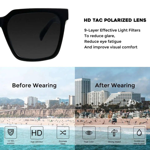 Oversized Square Sunglasses For Women Large Wide Frame Dark Frame Black MS51917 with UV400 Protection shown in lenses comparison