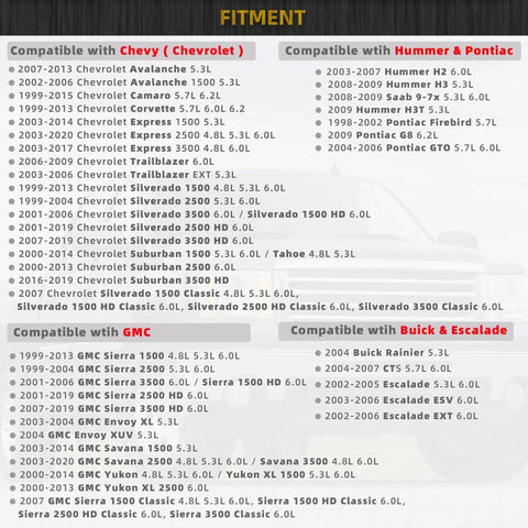 Fitment chart for High Volume M29-5HV Beefed Up Oil Pump Kit for GM Vortec V8 Engines with vehicle compatibility list.