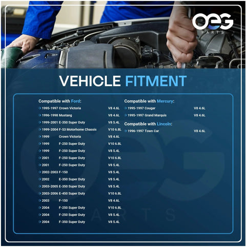 Mechanic working under hood, vehicle fitment chart for Ford, Mercury, Lincoln. Models include 1996-2004 Super Duty, Mustang.