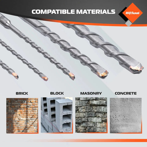 Five Piece SDS Plus Rotary Hammer Drill Bit Set for Masonry with Carbide Tips, showing compatibility with brick, block, masonry, and concrete.