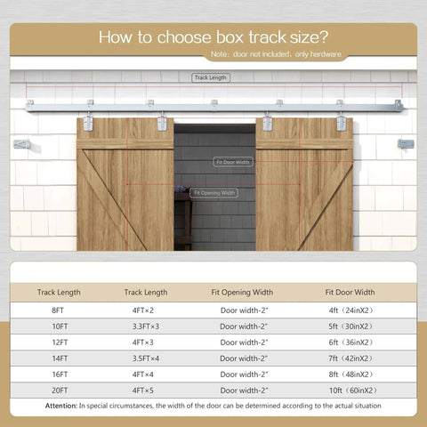 Diagram showing how to choose box track size for Heavy Duty Exterior Sliding Barn Door Hardware Kit In Galvanized Steel 450 Lb Capacity 10 Ft Track Outdoor Use Fits Up To Two Doors Up To 60 Inches Wide Anti Corrosion Surface Durable Weather Resistant Construction with table and illustrations.