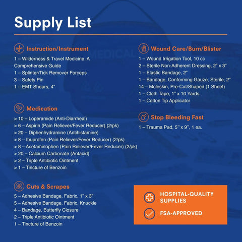 Supply list for Backpacker First Aid Kit for Outdoor Trails Expedition Grade Medical Kit for Two Adventurers Up To Four Days