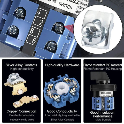 Close-up of Universal Rotary Cam Selector Changeover Switch SZW26 20 D2022 showing silver alloy contacts and flame-retardant PC material.