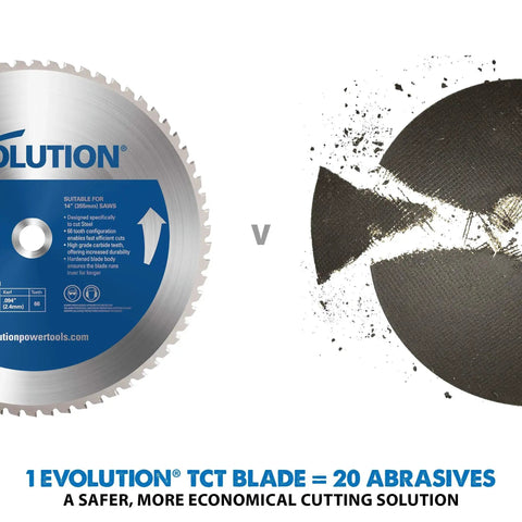 Comparison of Evolution TCT blade with abrasive disc, highlighting efficiency and durability of metal cutting.