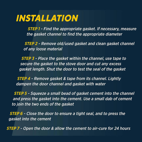 Rutland wood stove gasket replacement kit 7-step installation guide graphic on blue background.