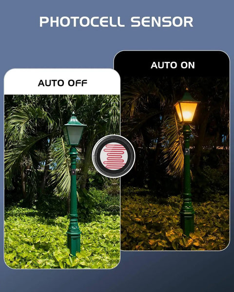 Photoelectric Switch For Outdoor Post Lights With Dusk To Dawn Sensor, demonstrating auto on/off function in a garden setting.