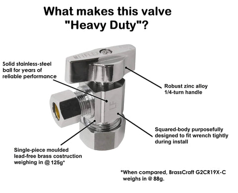 Heavy Duty One Quarter Turn Angle Shut Off Valve With Squared Body One Half Inch NOM Compression Inlet And Three Eighths Inch OD Compression Outlet Chrome Plated Brass Five Pack Built Tough For Cold And Hot Water, front view