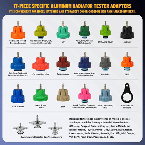 17-piece aluminum radiator tester adapters with color-coded design for various car models, including Ford, BMW, Audi, and more