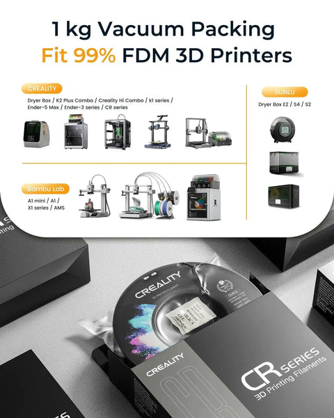 PETG Filament 1.75mm Black 1kg Odorless Toughness For High Precision 3D Printing with packaging and compatible printer models.