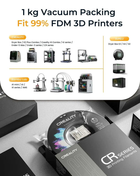 Red PETG 3D Printer Filament 1.75mm 1kg Pro Grade Tough Moistureproof Odorless Flow packaging with FDM printer compatibility list