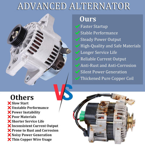 Alternator Replacement For Toyota Yaris 1 5L L4 2006 2007 2008 2009 OE Style Generator With Reference Part Numbers 27060 21151 11203 104210 840 Durable Metal Construction Beefed Up Easy Install High Output Electrical Power comparison with others