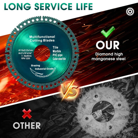 Diamond high manganese steel cutting blade vs regular blade with text highlighting long service life and application for tile, marble, PVC.