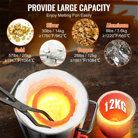 Large Capacity Propane Melting Furnace Kit For Foundry And Blacksmithing With Two In One Melting And Forging Function 12Kg Smelting Forge With Crucible And Tongs Stainless Steel Smelter For Metal Scrap Recycle Gold Copper Silver Casting VEVOR with metal melting temperatures shown