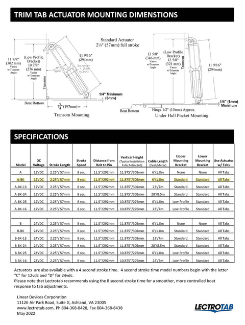 Diagram and specs of Standard ABK Trim Tab Actuator With 6 Ft Cable For Hydraulic And Electric Marine Systems, detailed dimensions included.