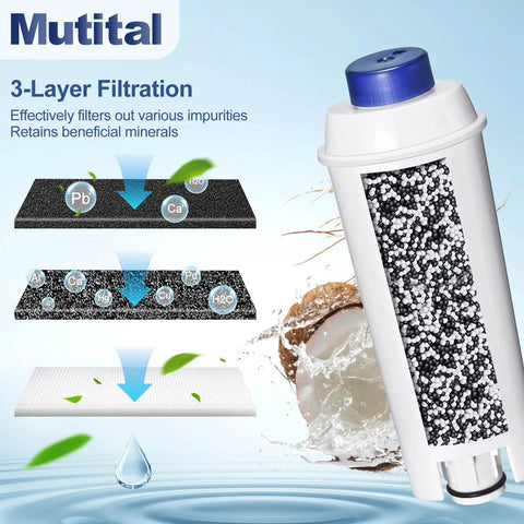 Front view of Mutital 3-layer activated carbon coffee machine filter cartridge for Delonghi (4-pack)