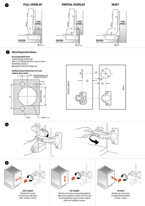 Diagram showing Full Overlay European Soft Close Cabinet Hinges for Kitchen Cabinets with installation and adjustment instructions.