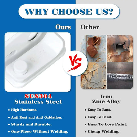 Comparison of Flip Gate Latch Beefy Lock SUS304 Stainless Steel vs iron alloy showing anti-rust benefits of stainless steel