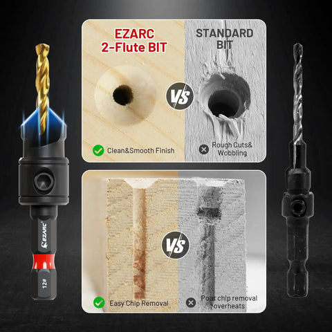 Smooth Countersink Drill Bit Set For Woodworking With Magnetic Extension Holder, comparison of 2-Flute and standard bits.