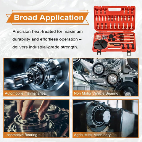 33-In-1 Bearing Puller Kit display with various maintenance scenarios, including automotive, locomotive, and agricultural applications.