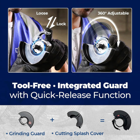 Two images showcasing the Beast Power 9.2 Amp Corded Angle Grinder 4 And A Half Inch 11800 RPM with tool-free adjustable guard in use.