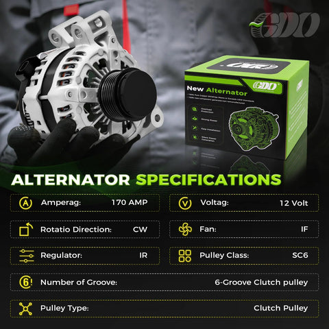 High Output Alternator For 2007 To 2017 Acadia, 2009 To 2017 Traverse, Enclave And Outlook 3.6L V6 170 Amp 12 Volt in packaging