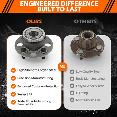 Comparison of Rear Wheel Hub And Bearing Assembly For Acura EL 2001 2005 And Honda Civic 2001 2005 Drop In Replacement With ABS
