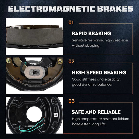Electromagnetic trailer brake assembly infographic showing brake magnet, internal bearing area, and wiring on mounting plate.
