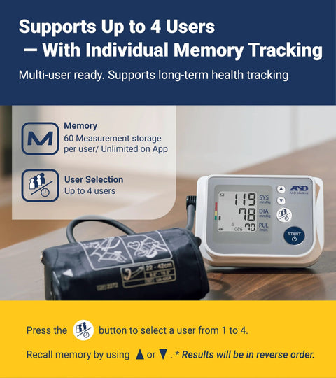A&D Medical UA-767FAC home blood pressure monitor with wide 22-42 cm cuff and four-user memory.