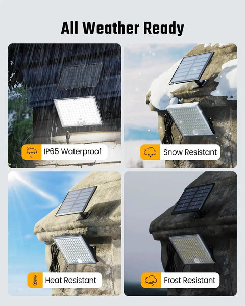 Solar Outdoor Motion Lights With 113 LEDs 7000K Cool White Flood shown in rain, snow, heat, and frost conditions.